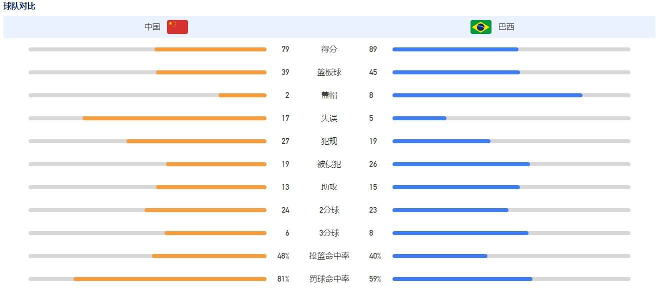 专家推荐　【球王陈大师】足球20中16 奉上下午日联：川崎前锋vs柏太阳神【华子侃球】足球7连红带来下午韩职联：FC江原 VS 金浦FC【东方球圣】足球7连红 带来下午韩职联：水原FC VS 釜山偶像今日热点赛事今日下午，澳超迎来惠灵顿凤凰 VS 纽卡斯尔喷射机，晚间五大联赛火热进行，7连红专家东方球圣等人带来赛事解析。